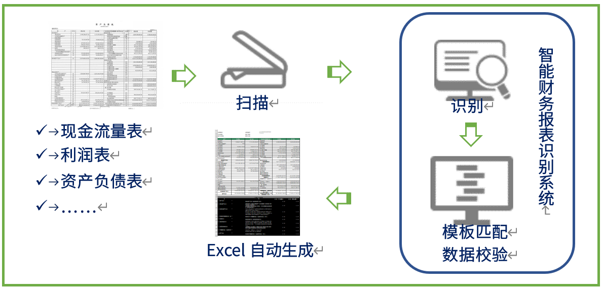 新澳门2025最新饮料大全