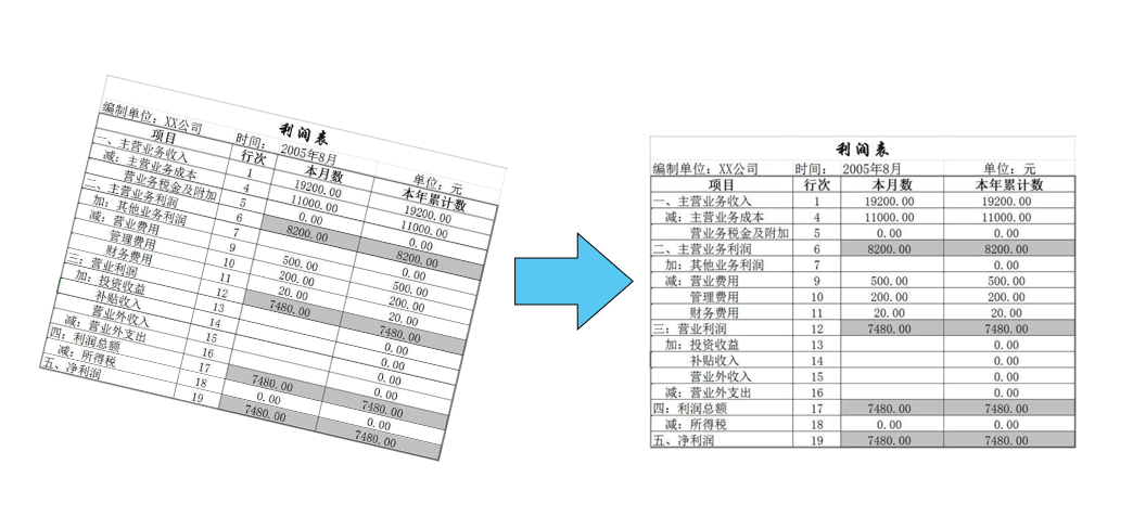 新澳门2025最新饮料大全